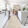Modern Area Rug for Living Room, Vintage Low Pile Floor Rug with Non Slip Backing, Washable Stain Resistant Carpet for Dorm Office - 2 of 4