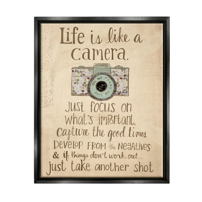 Stupell Industries The Home Decor Life Is Like A Camera Inspirational