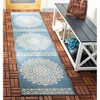 Beach House BHS183 Power Loomed Indoor/Outdoor Rugs - Safavieh - 2 of 4