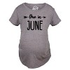 Maternity Due In January Funny T shirts Pregnant Shirts Announce Pregnancy Month Shirt - Crazy Dog Maternity T Shirt - 2 of 4