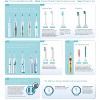 Philips Sonicare Sensitive Replacement Electric Toothbrush Head - Hx6053/64  - White - 3ct : Target