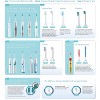 Philips Sonicare HX6053/64 ProResults Sensitive Replacement Toothbrush Head - 3pk - image 4 of 4