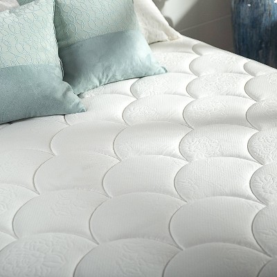 Full Size White Quilted Innerspring Mattress