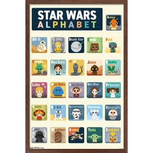 Trends International Star Wars: Saga - Alphabet Framed Wall Poster Prints - 1 of 4