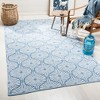 Montauk MTK606 Hand Woven Indoor Rugs - Safavieh - 2 of 4