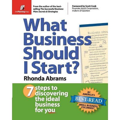 What Business Should I Start? - by  Rhonda Abrams (Paperback)