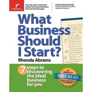 What Business Should I Start? - by  Rhonda Abrams (Paperback) - 1 of 1