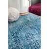 Nuloom Vintage Freda Floral Garden Area Rug, 5' x 7' 5", Blue - 4 of 4