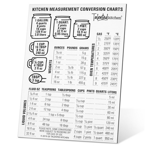 Laminated Kitchen Conversion Chart Measurements Scale Measuring