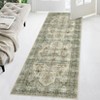 2x6 Washable Runner Rug – Low Pile Non-Slip Vintage Distressed Ultra-Thin Stain-Resistant Non-Shedding Runner for Entryway,Laundry & Hallway, Taupe - 4 of 4