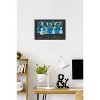 Trends International Radiohead - Blue Crowd Silhouettes Unframed Wall Poster Prints - 2 of 4
