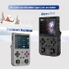 Anbernic RG353V Retro Handheld Game with Dual OS Android 11 and Linux 64G TF Card 5G WiFi 4.2 Bluetooth Online Fighting,Streaming and HDMI - 3 of 4