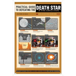 Trends International Star Wars: Humor - Defeat The Death Star In Nine Steps Framed Wall Poster Prints - 1 of 4