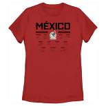 Women's Mexican Football Federation National Football Team Mexico Signatures T-Shirt