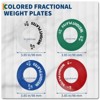 Fractional Weight Plates Set of 8, Micro Change Weight Plates for Barbell, Bumper Weight Plate for Strength Training, 0.25LB/0.5LB/0.75LB/1LB - 2 of 4