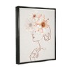 Stupell Industries Delicate Pink Flower Blossoms Woman Line Drawing - 3 of 4