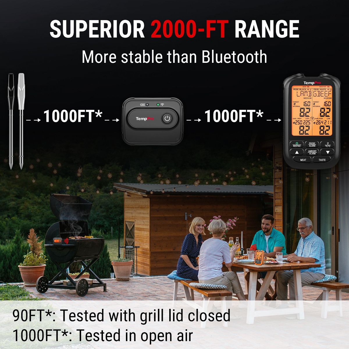 TempPro TempSpike XR 2000FT Wireless Meat Thermometer Digital with 2 Upgraded Ultra-Thin Probe (Formerly ThermoPro) - thumbnail 2