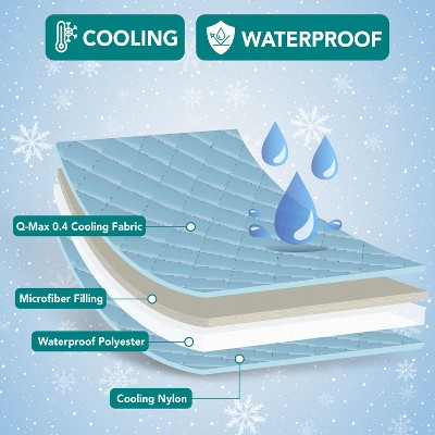 X-Large Grey Waterproof Cooling Mat for Large Dogs