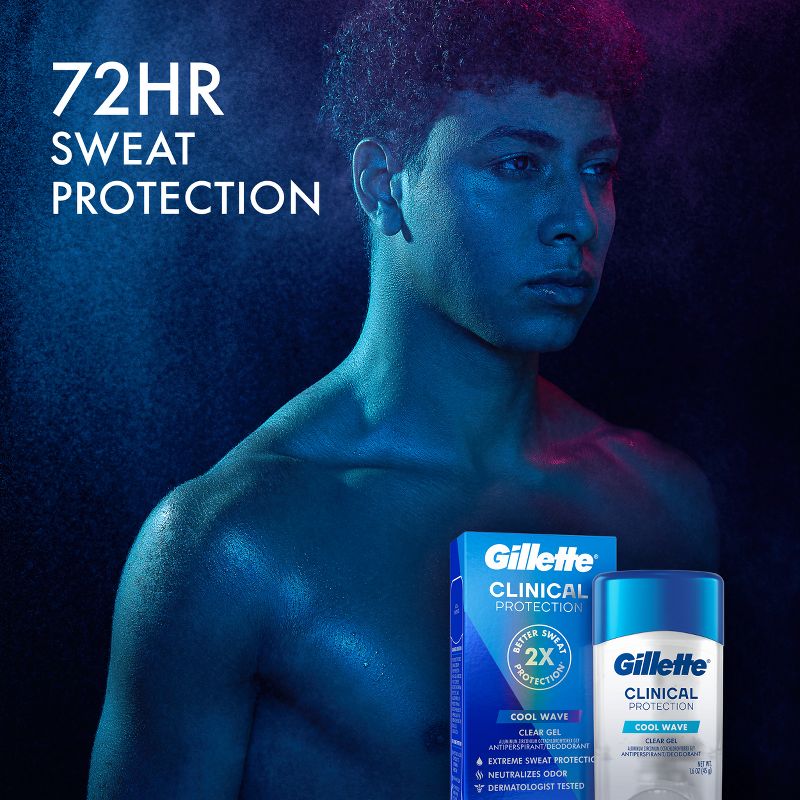 Gillette Antiperspirant Deodorant for Men Clinical Clear Gel - Cool Wave 72 Hour Sweat Protection - 2.6oz, 4 of 12