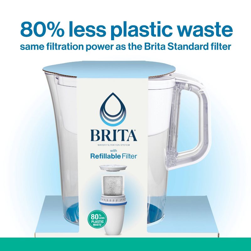 Brita Water Filter 10-Cup Tahoe Water Pitcher Dispenser with Refillable Water Filter - White, 5 of 20