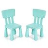 Tangkula Kids Table and 2 Chairs Set Children Play Activity Table Furniture Set Blue/Pink/White/Green - 2 of 4