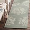 Bella BEL136 Hand Tufted Rug - Safavieh - 2 of 4