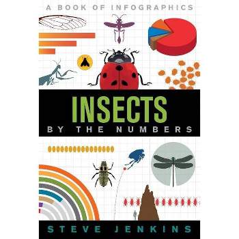 Insects - (By the Numbers) by  Steve Jenkins (Hardcover)