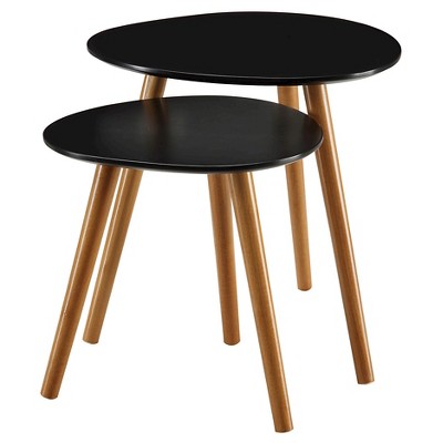 Nesting store tables target