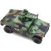 M1046 HUMVEE Tow Missile Carrier Green Camouflage "Kosovo Force" (1999) "Military Miniature" 1/64 Diecast Model by Panzerkampf - 3 of 4