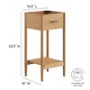 Modway Zaire 18" Bathroom Vanity Cabinet – Sink Basin Not Included - 3 of 4