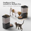 Automatic Dog Cat Feeder, Large Capacity Food Dispenser with Timer and LCD Screen - 3 of 4