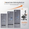 Newtral MagicH-BP Ergonomic Chair with Footrest - Home Office Desk Chair with Auto-Following Lumbar Support, 4D Armrest, Seat Depth&Height Adjustable - 3 of 4