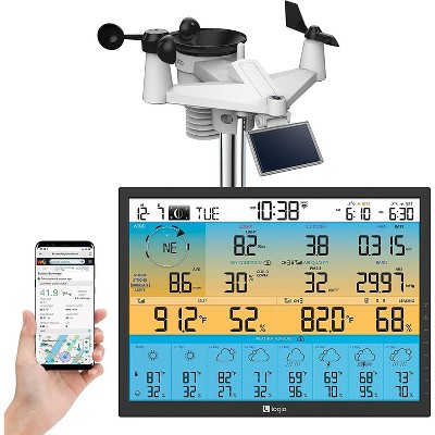 Logia 7-in-1 Wireless Weather Station with 8-Day Forecast, Wi-Fi, Solar Cell & Large 19" Color Display | Measures Wind Speed/Direction, Rainfall, UV Index, Light Intensity, Temperature & Humidity