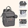 BabbleRoo Diaper Bag Backpack: Ultimate Baby Bag, Versatile Baby Diaper Bag for Modern Parents - 3 of 4