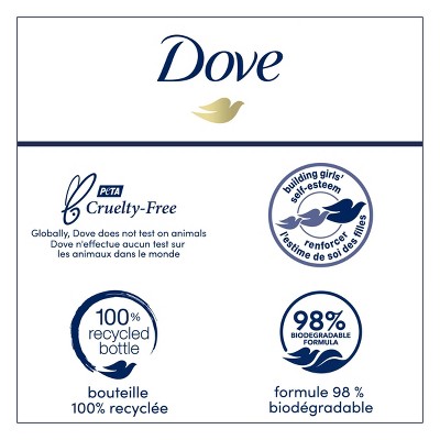 Dove Beauty Sensitive Skin Hypoallergenic Body Wash Pump - 30.6 fl oz_2