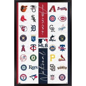 Trends International MLB League - Logos 23 Framed Wall Poster Prints - 1 of 4