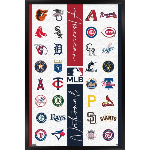 Trends International MLB Washington Nationals - Logo 16 Wall Poster