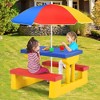 Costway Kids Picnic Table Set W/Removable Umbrella Indoor Outdoor Garden Patio - 2 of 4