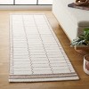 Metro MET626 Hand Tufted Indoor Rugs - Safavieh - 2 of 4
