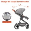 CuisinSmart 2 In 1 Baby Stroller, with Adjustable Canopy and Backrest, Foldable High Landscape Infant Pram with Reversible Seat - 4 of 4