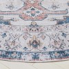 Arizona ARZ181 Power Loomed Machine Washable Skid Resistant Indoor Rugs - Safavieh - 3 of 4