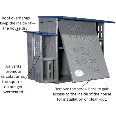 Gray and Blue Recycled Poly Lumber Squirrel Mansion