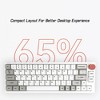 Electro Burst Knob 3-Mode Wireless Mechanical Keyboard Kit - 4 of 4