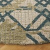 Metro MET462 Hand Tufted Indoor Rugs - Safavieh - 3 of 4