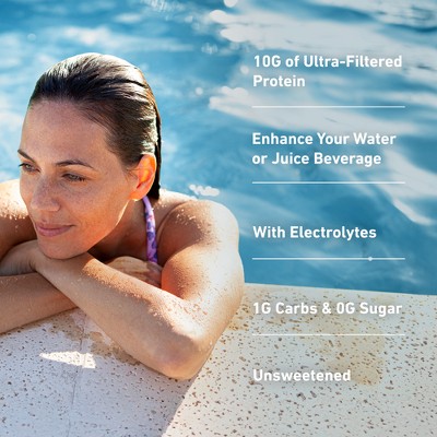 Isopure Protein Water Stick Pack - Unflavored - 6ct