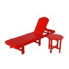 WestinTrends Dylan 2 Piece Poly Reclining Chaise Lounge - 3 of 4