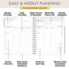 Global Printed Products Essential Pro Monthly & Weekly Planner 7" x 9" CY 2025 (Teal Floral) - 2 of 4