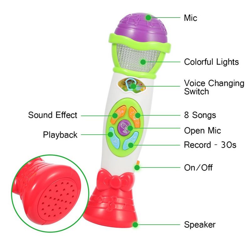 Kids Microphone Karaoke Microphone Machine,Voice Changing and Recording Microphone with Colorful Lights, 1 of 7