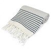 39"x71" Stitched Striped Fouta Towel Throw Blanket Navy - Design Imports: Cotton, Machine Washable, Woven - 3 of 4