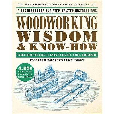 Woodworking Wisdom & Know-How - by  Taunton Press (Paperback)